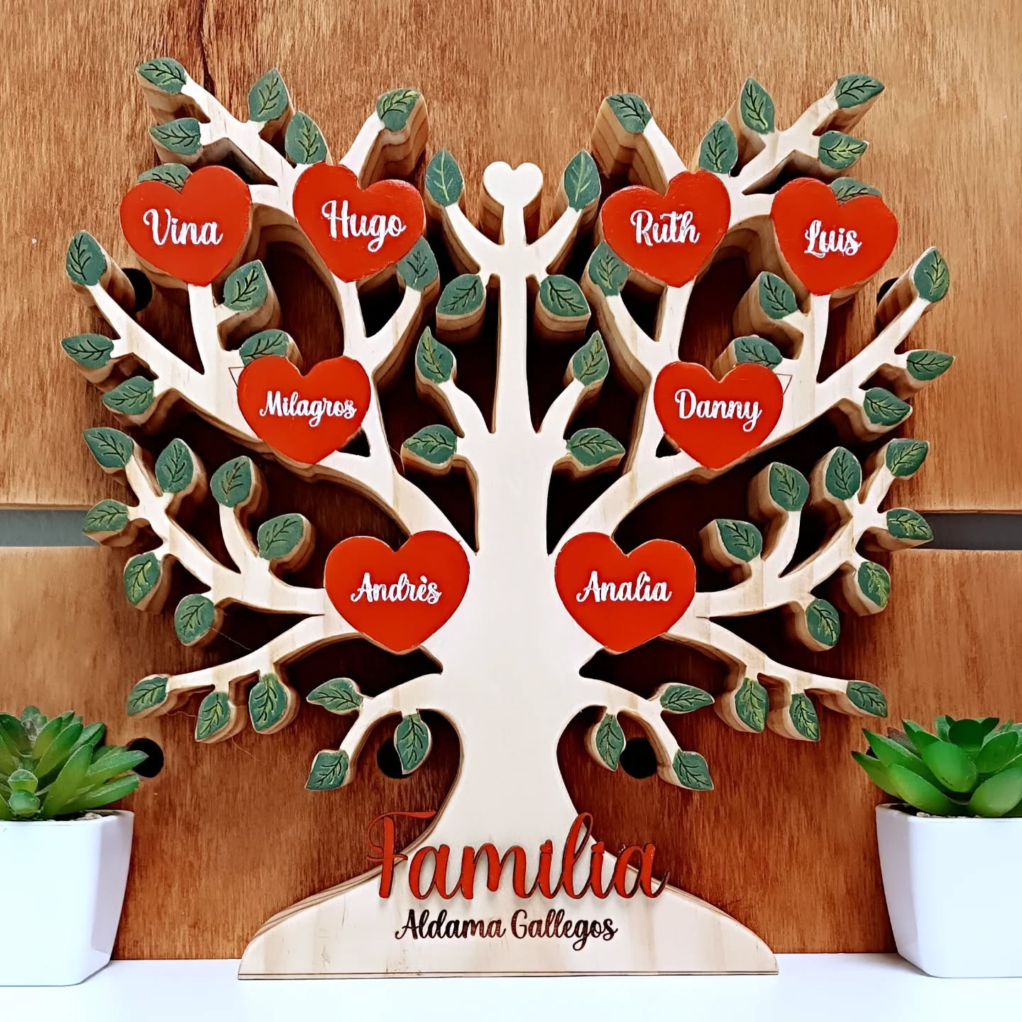 Árbol familiar - Imagen 2